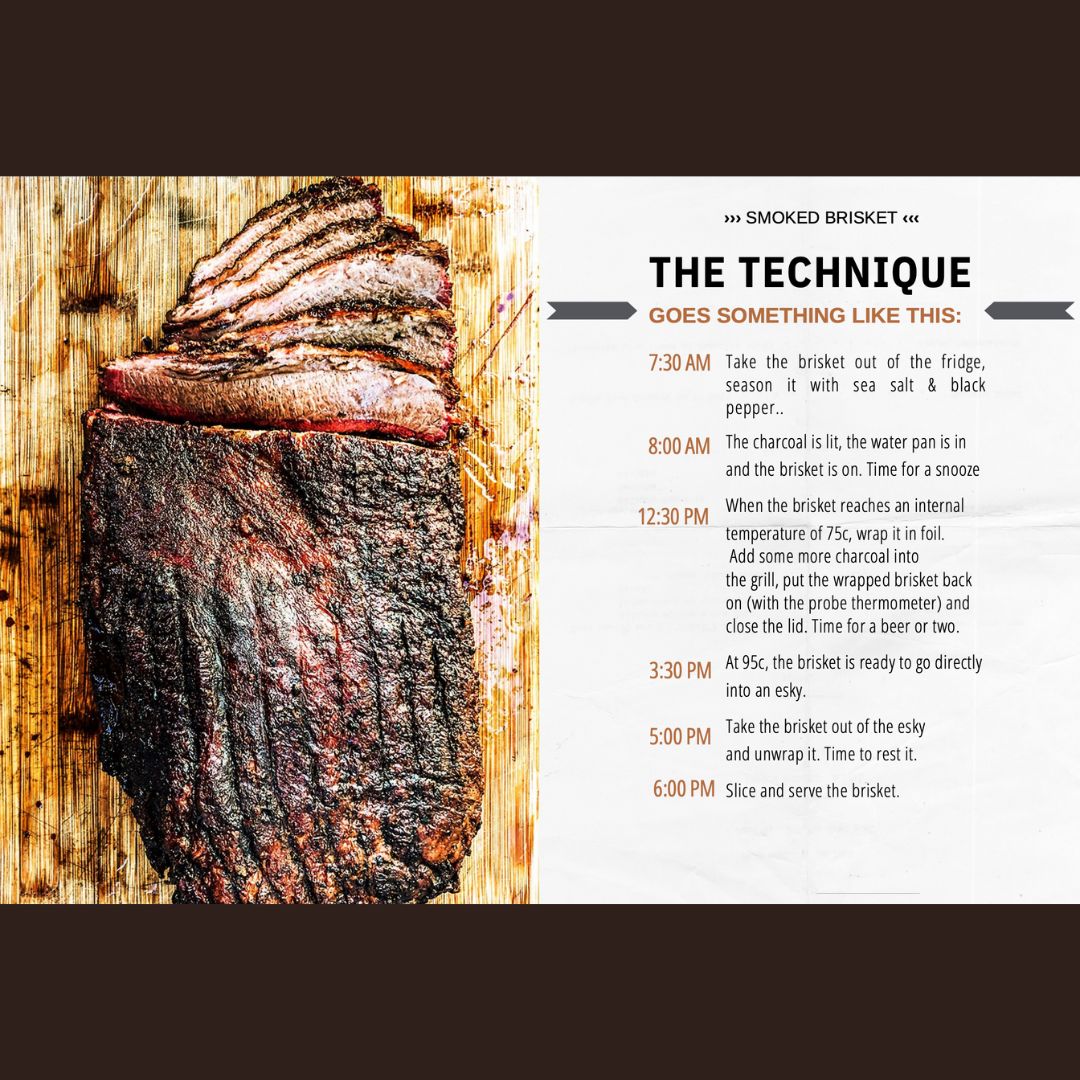 FIRE & SMOKE BBQ Recipe Book
