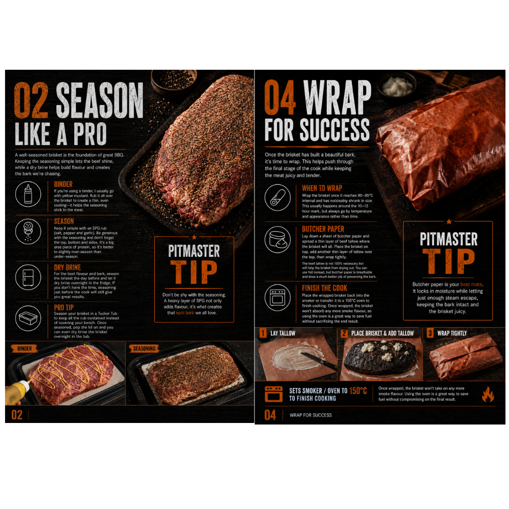 PERFECT BRISKET EVERY TIME ebook