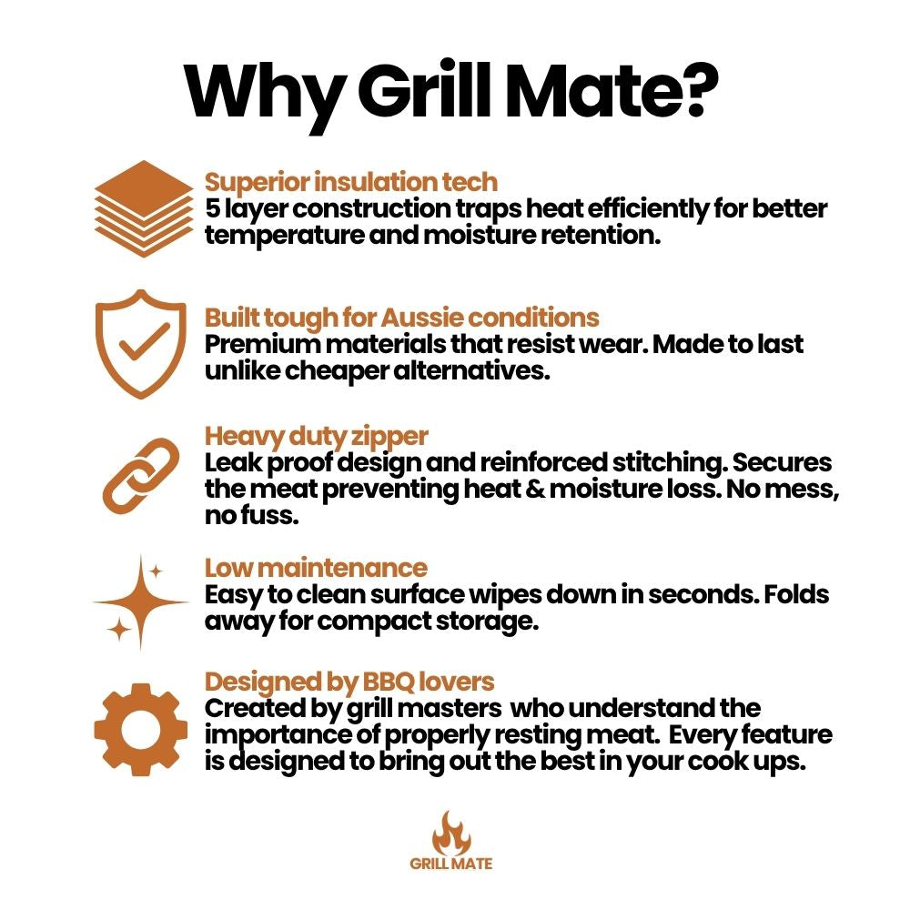 GRILL MATE BBQ BLANKET